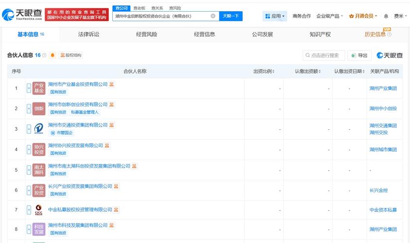 成立与执行事务合伙人 中金私募股权投资管理的角色与运作机制