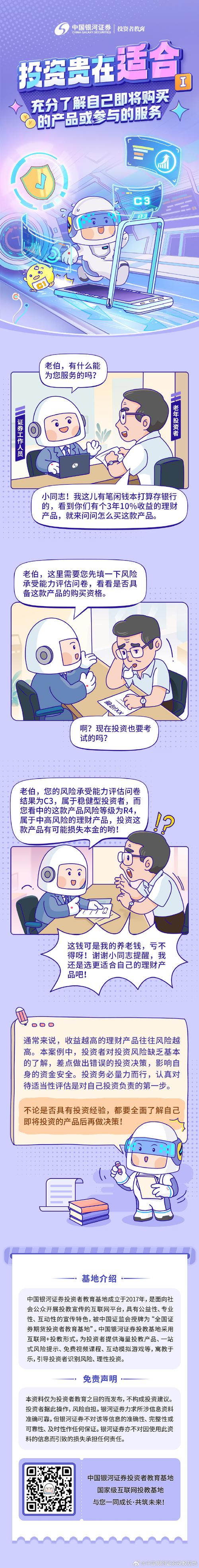 知己知彼，理性投资 充分了解产品与服务是适当性管理的第一课